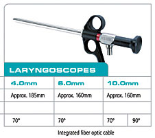 laryngoscopes